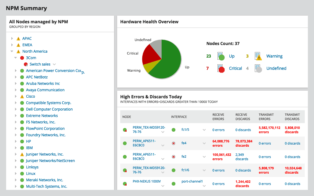 ManageEngine OpManagerとSolarWindsネットワークパフォーマンスモニター–比較レビュー