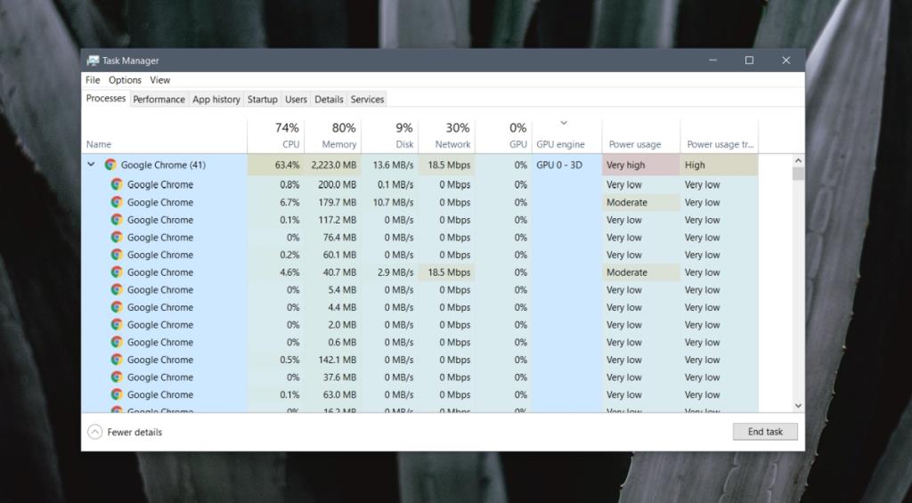 Como identificar o processo de GPU do Chrome no Windows 10