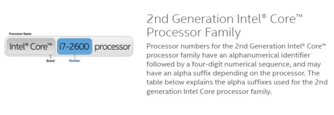 Como descobrir qual é a geração do seu processador Intel no Windows