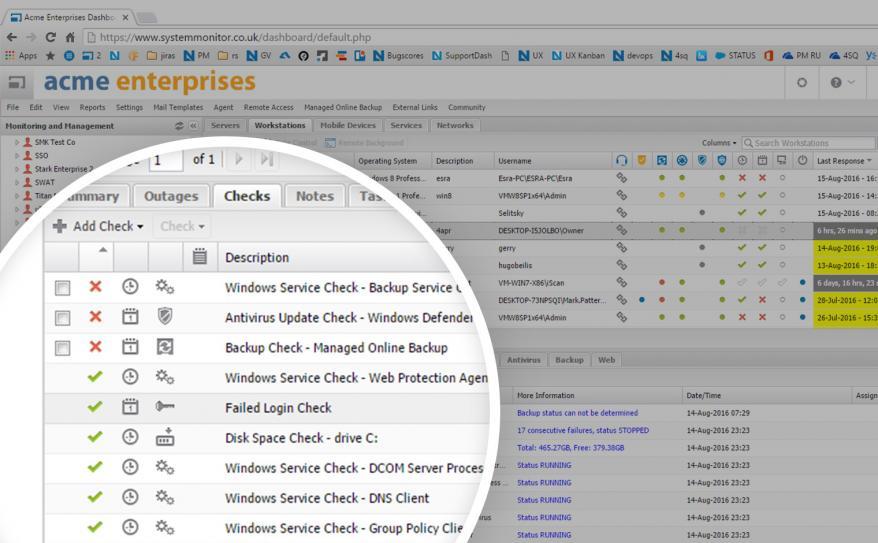 Monitoraggio e gestione da remoto di SolarWinds – RECENSIONE 2021