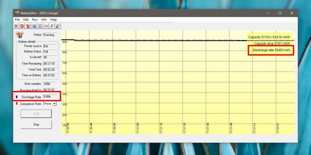 Como verificar a taxa de descarga da bateria no Windows 10