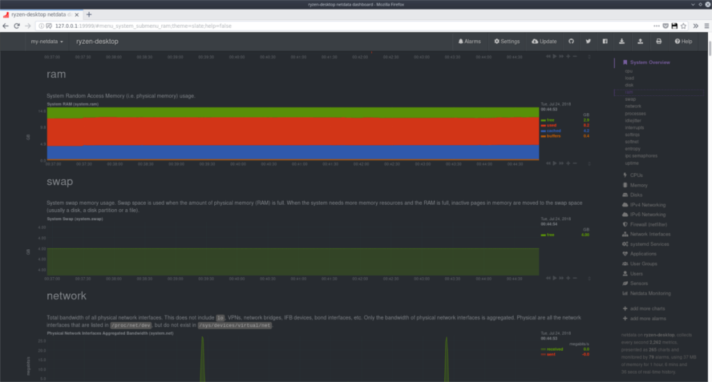 Como obter monitoramento de rede em tempo real no Linux com Netdata