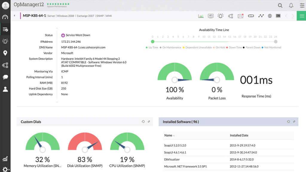 ManageEngine OpManager vs SolarWinds Network Performance Monitor – Recensione comparativa