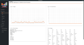 Cách nhận thông tin hệ thống Linux chi tiết với StatusPilatus