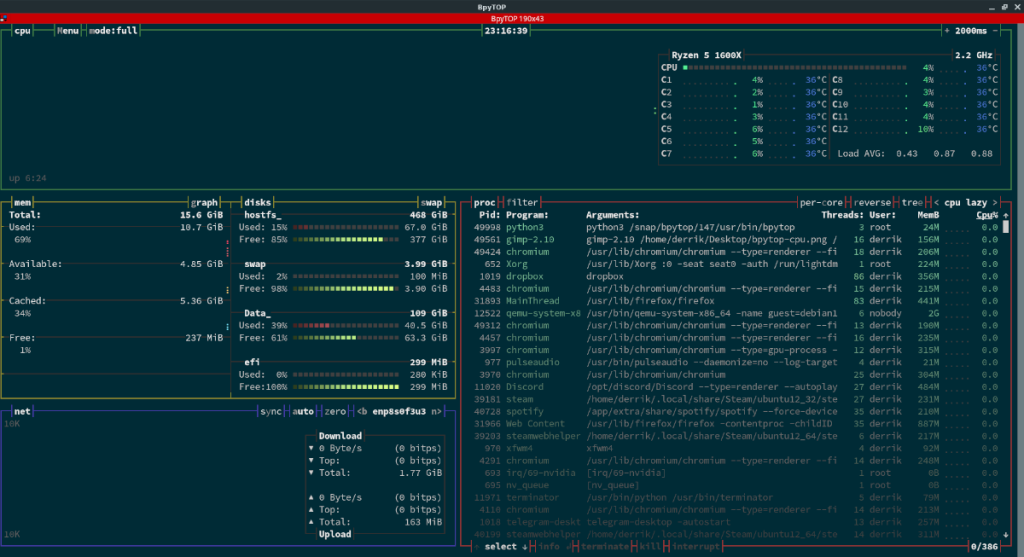 Cómo administrar los recursos del sistema Linux con estilo con Bpytop