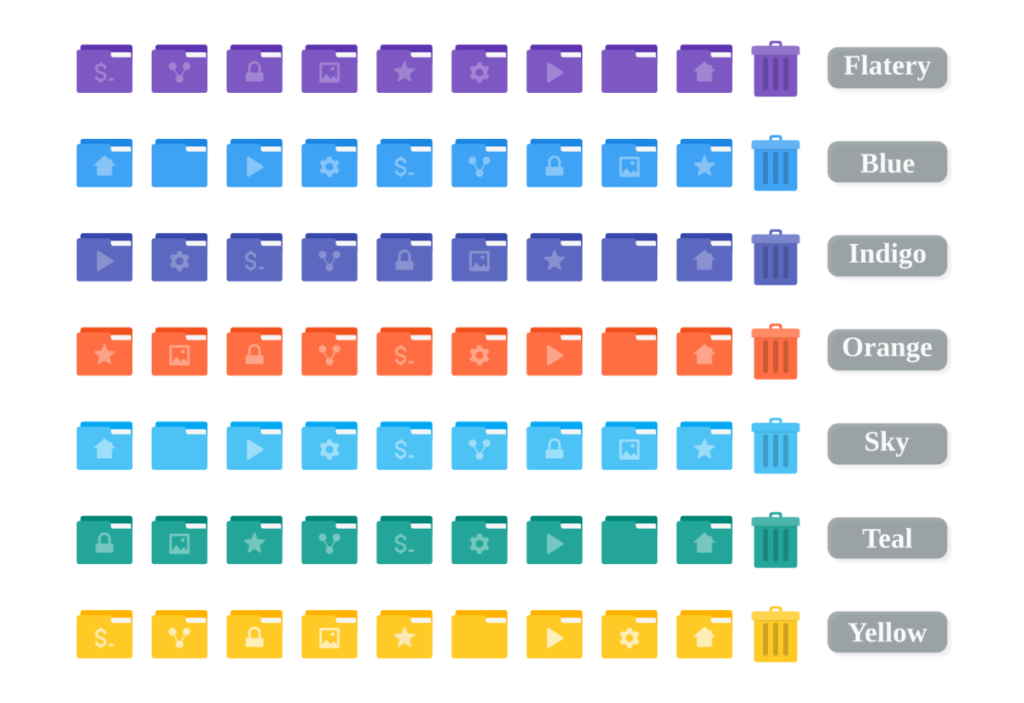 วิธีการติดตั้งธีมไอคอน Flatery บน Linux