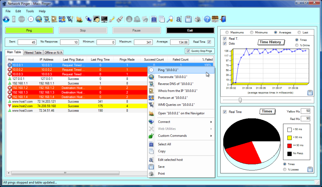 Utilizzo di Nmap per Ping Scan + altri strumenti da utilizzare