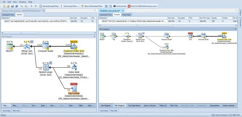 6 เครื่องมือเพิ่มประสิทธิภาพการสืบค้น SQL ที่ดีที่สุดในปี 2021