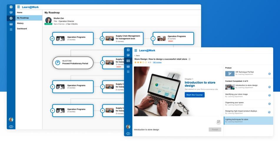 @Work by eUnite (Revisión): plataforma segura de aprendizaje en línea y colaboración organizacional