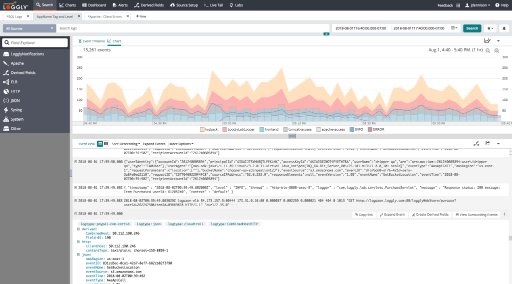 6 melhores ferramentas de gerenciamento de log para Linux em 2021