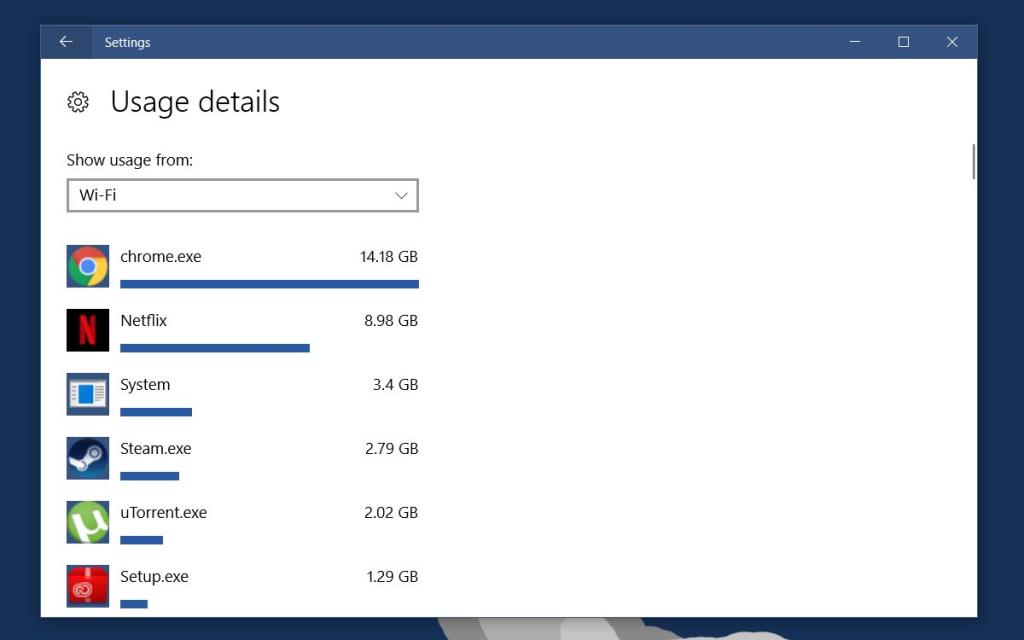 Cara Mengatur Ulang Penggunaan Data Pada Windows 10