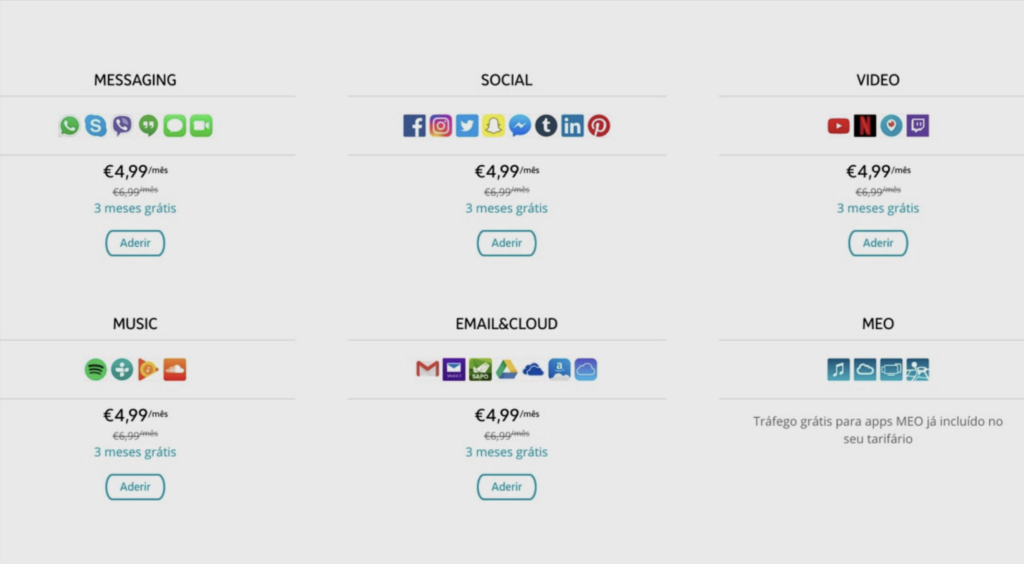 Apa itu Netralitas Bersih? Memahami Internet Fast Lanes