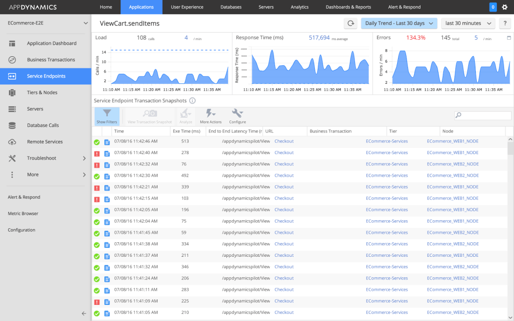 เครื่องมือและบริการตรวจสอบ AWS 9 อันดับแรกในปี 2564