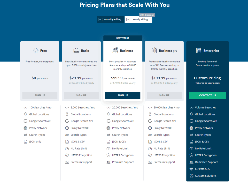 Ulasan Serpstack: JSON Rest API untuk Hasil Pencarian Google