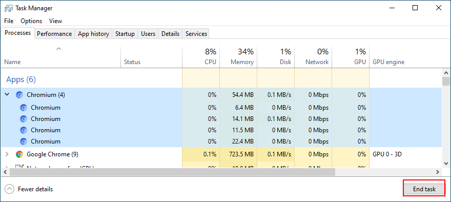 วิธีถอนการติดตั้ง Chromium และกำจัดออกจากคอมพิวเตอร์ของคุณ