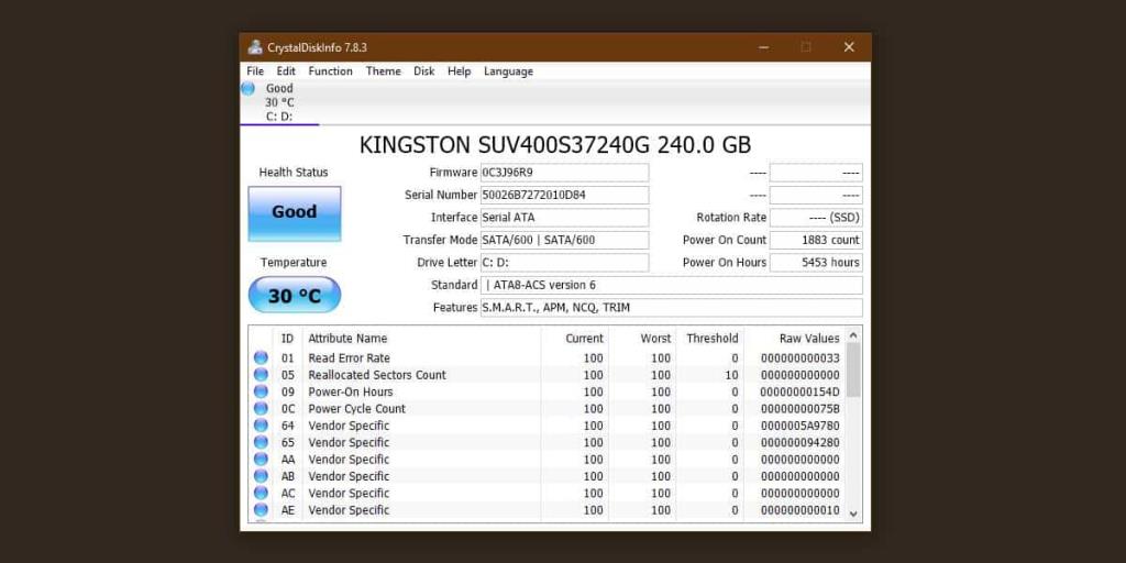 Cara memeriksa kesehatan SSD Anda di Windows 10