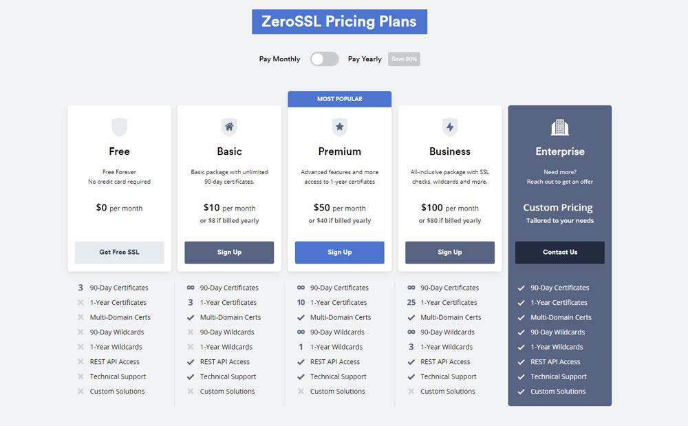 ZeroSSL – การสร้างและการจัดการใบรับรอง SSL ราคาไม่แพง (รีวิว REST API)