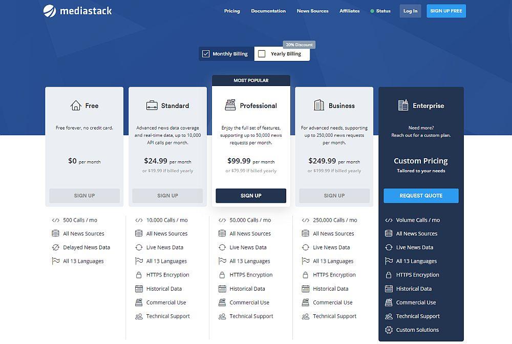 Revisión de la API de Mediastack: estadísticas de datos de noticias globales a un precio asequible