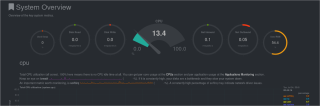 Cara Mendapatkan Pemantauan Jaringan Waktu Nyata Di Linux Dengan Netdata