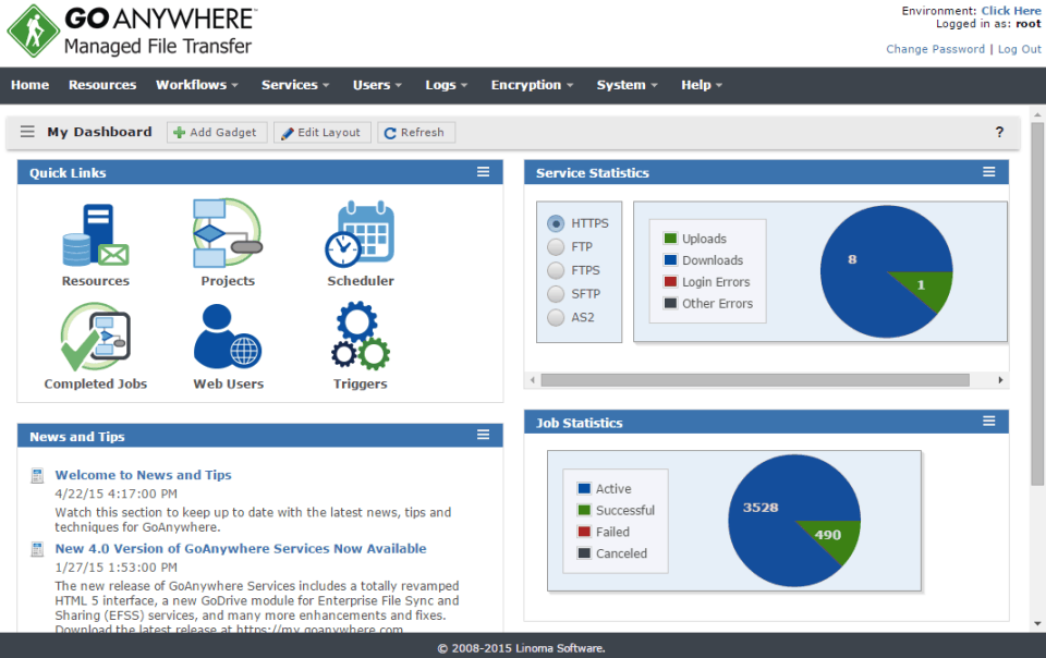 Managed File Transfer (MFT) เครื่องมือและซอฟต์แวร์ที่ดีที่สุดในปี 2021