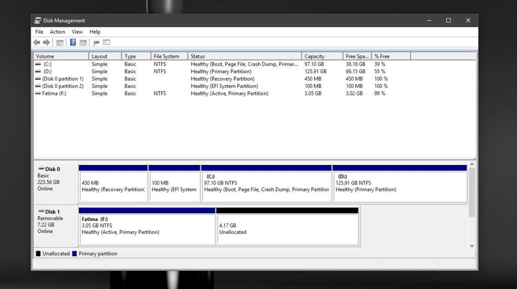 Cách phân vùng USB hoặc thẻ SD với quản lý đĩa trong Windows 10