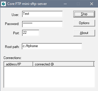 Лучшее программное обеспечение SFTP-сервера для безопасной передачи файлов