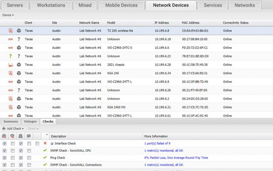 Monitoraggio e gestione da remoto di SolarWinds – RECENSIONE 2021