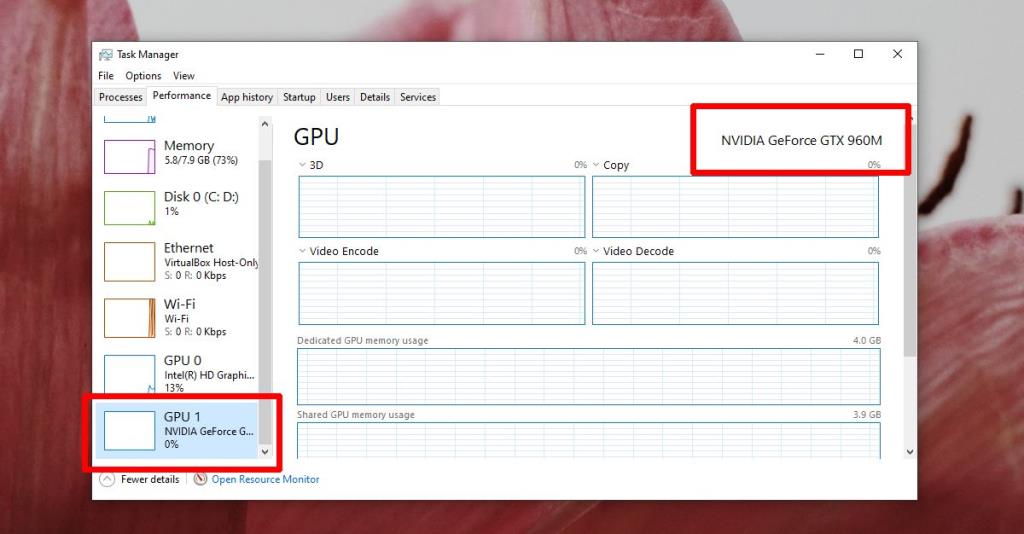 Cara memperbaiki Panel Kontrol Nvidia yang hilang di Windows 10