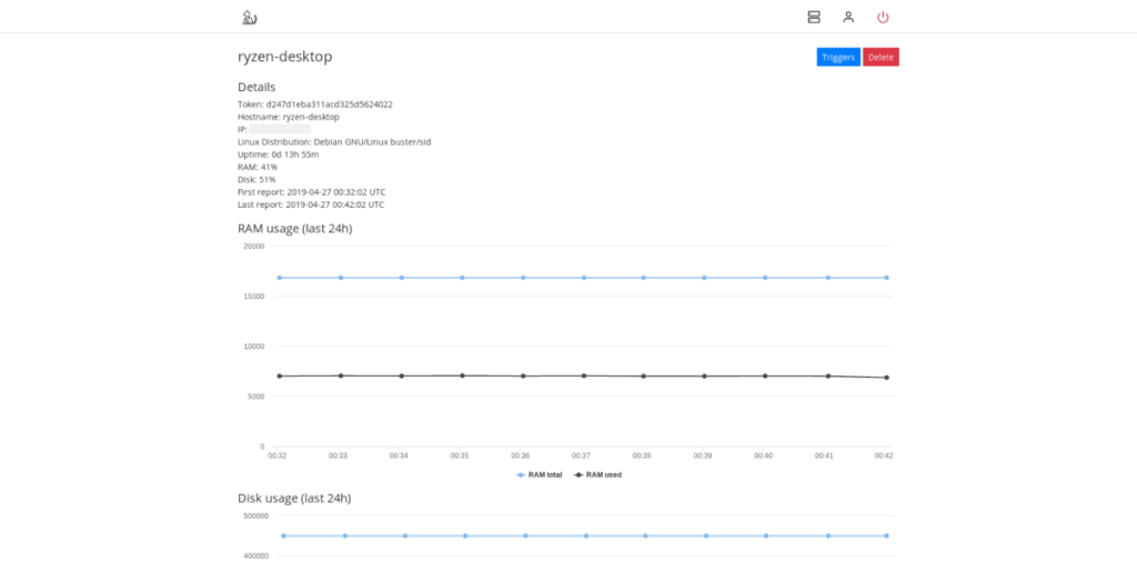 Cara mengatur aplikasi Stupid Simple Server Monitoring di Linux