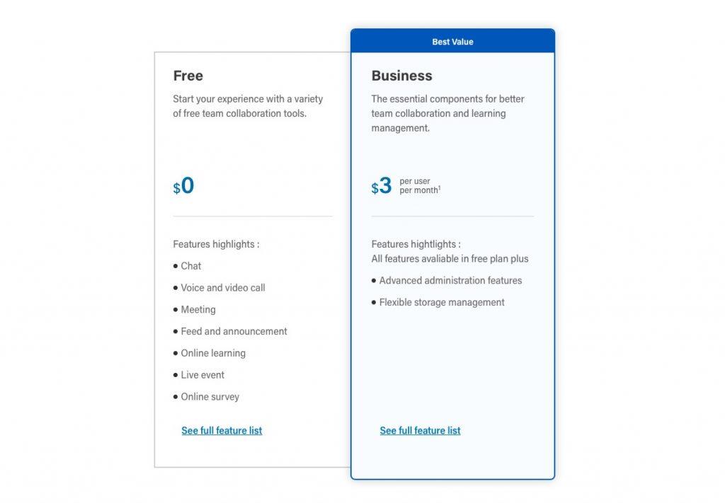 @Work by eUnite (Review): Sichere Online-Lern- und Organisationskollaborationsplattform