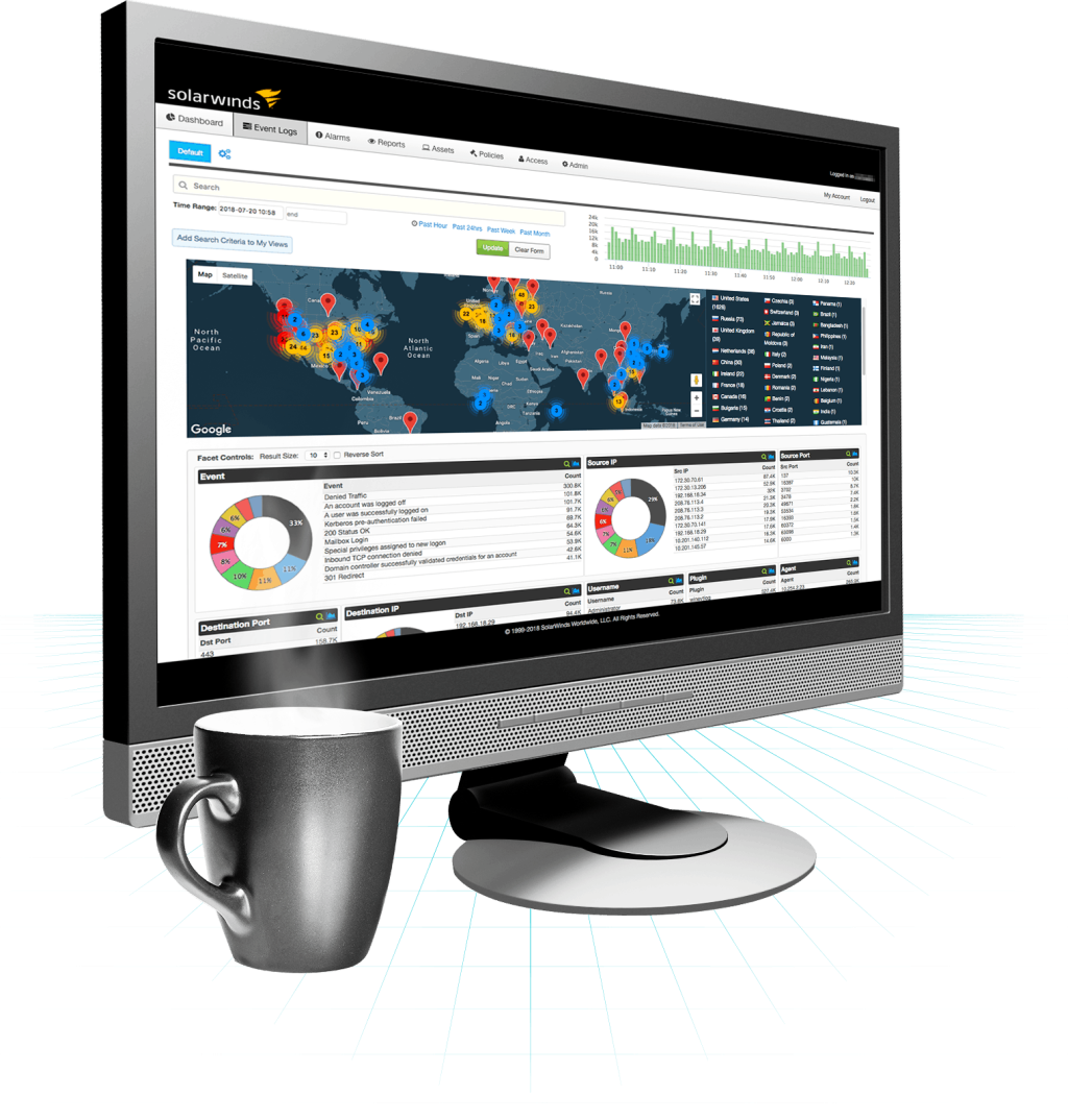 SolarWinds Threat Monitor – REVIEW 2021（高級威脅檢測和監控）