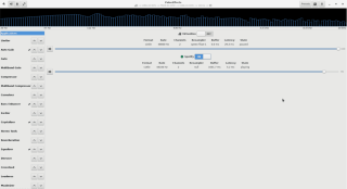 วิธีการติดตั้งอีควอไลเซอร์เสียง PulseEffects บน Linux