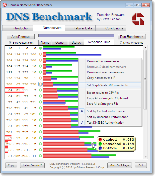 Công cụ DNS tốt nhất để hỗ trợ quản trị viên mạng - 2021