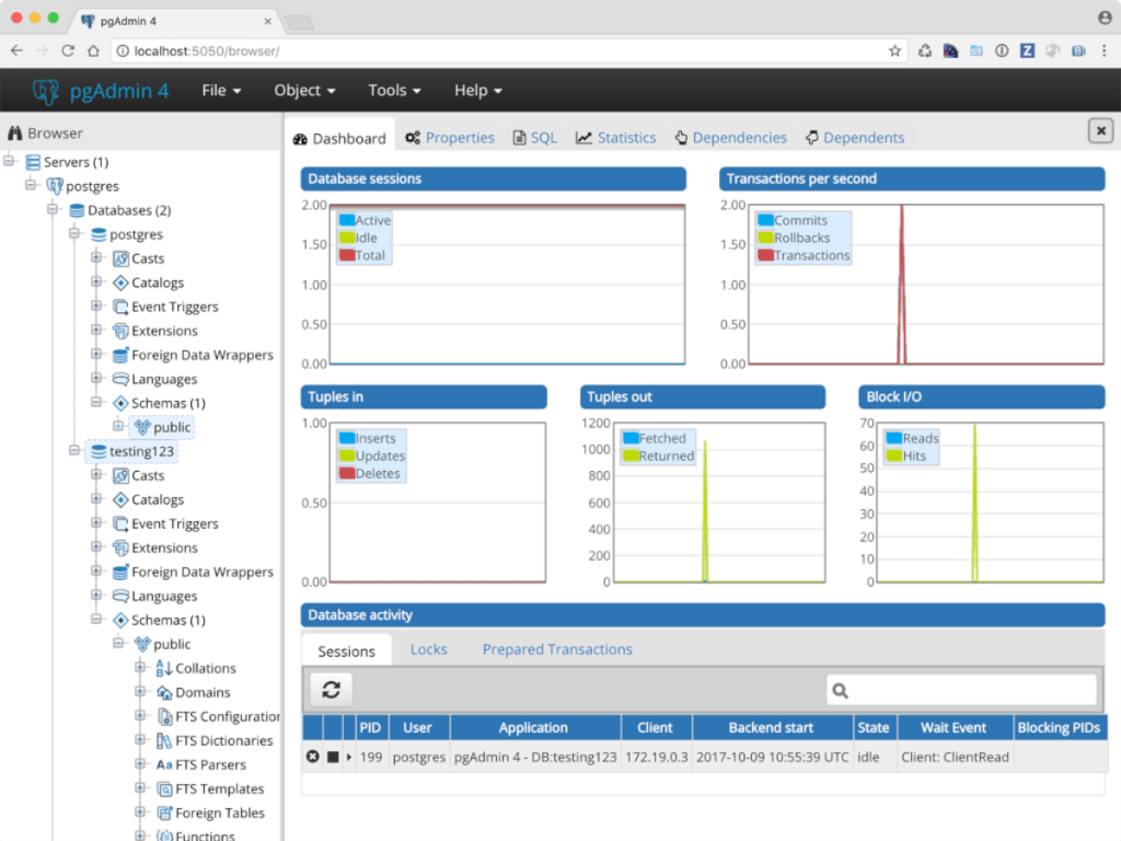 Cara menginstal Pgadmin di Linux