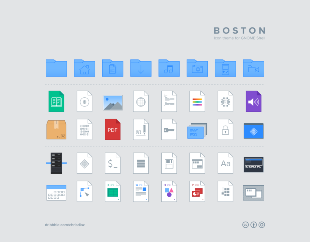 So installieren Sie das Boston-Symboldesign unter Linux