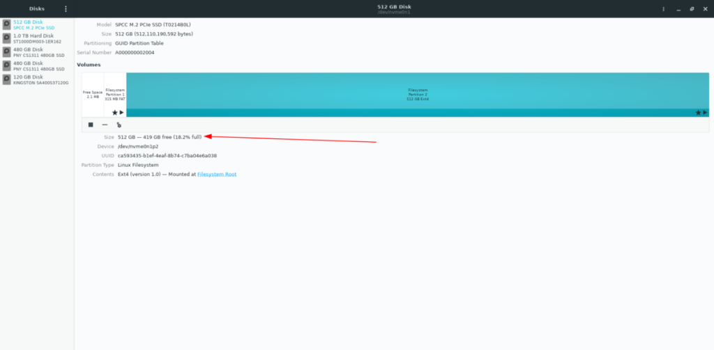 Cara memeriksa ruang disk kosong di Linux