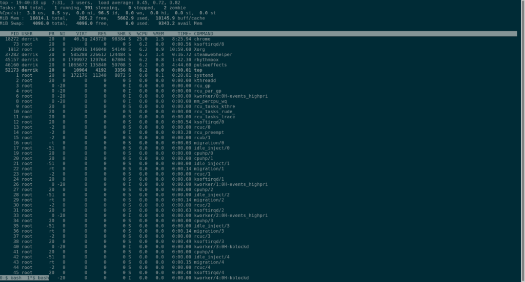 Ubuntu: cara menggunakan Layar [Panduan]