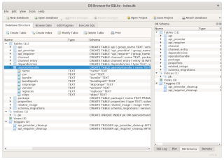 Cara menginstal Browser Sqlite di Linux