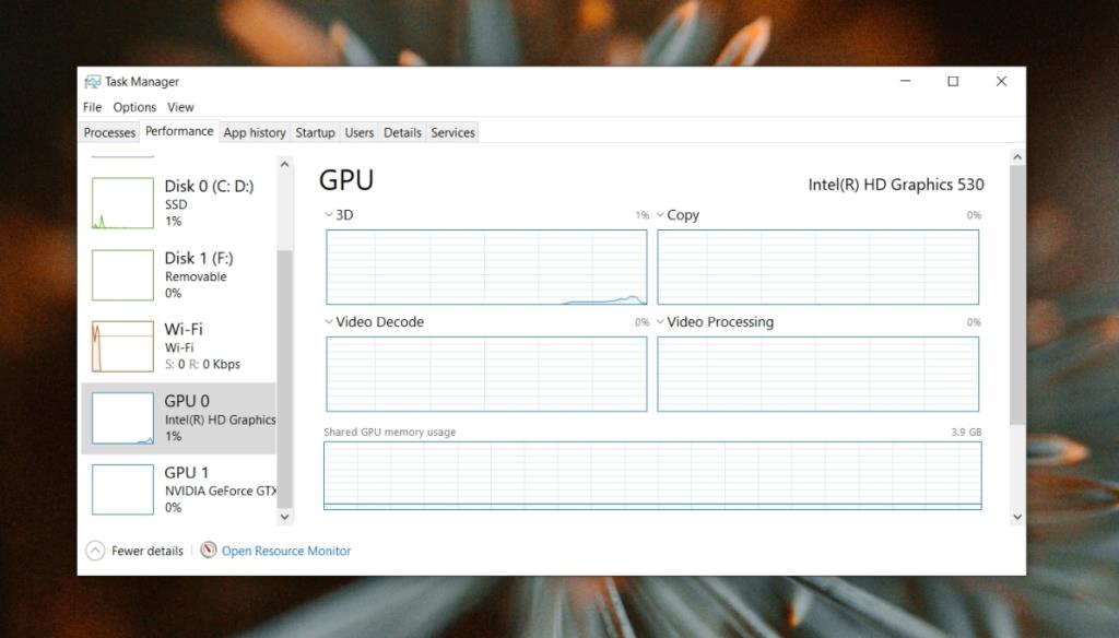 จัดการการตั้งค่าจอภาพ 3 จอใน Windows 10 – บทช่วยสอนฉบับสมบูรณ์