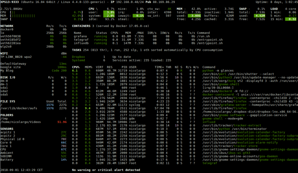 วิธีตั้งค่าการตรวจสอบระบบ Glances บน Linux