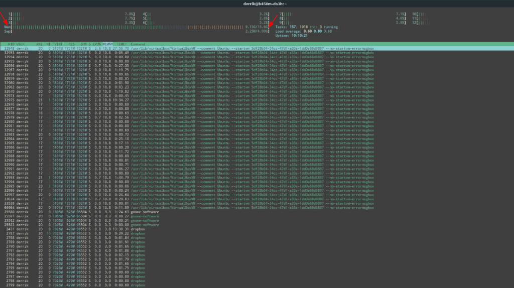 Linux: verifique o tamanho da RAM em um PC