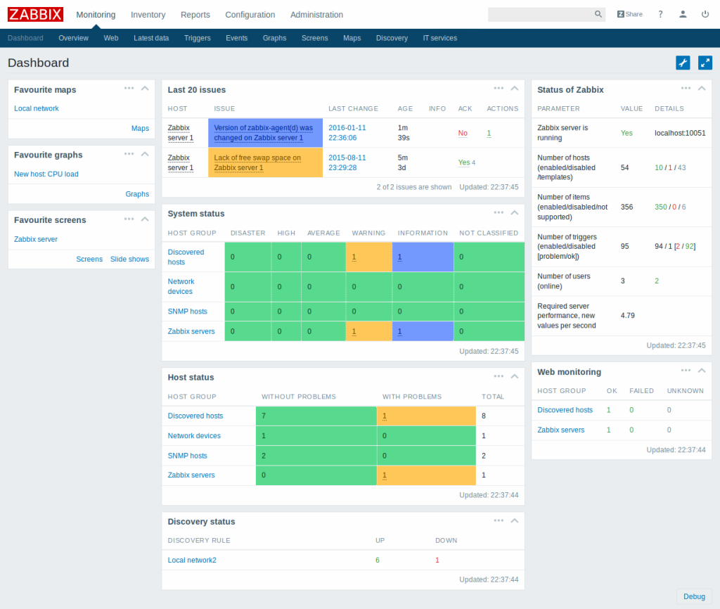 12 Melhor Software e Ferramentas de Monitoramento de Rede Revisado em 2021