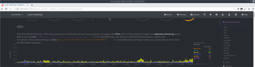 Como obter monitoramento de rede em tempo real no Linux com Netdata