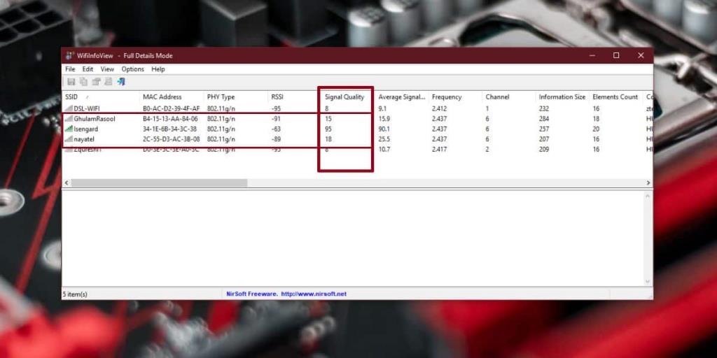 Como visualizar a força do sinal WiFi no Windows 10