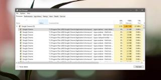 Cara melihat argumen baris perintah untuk aplikasi yang berjalan di Windows 10