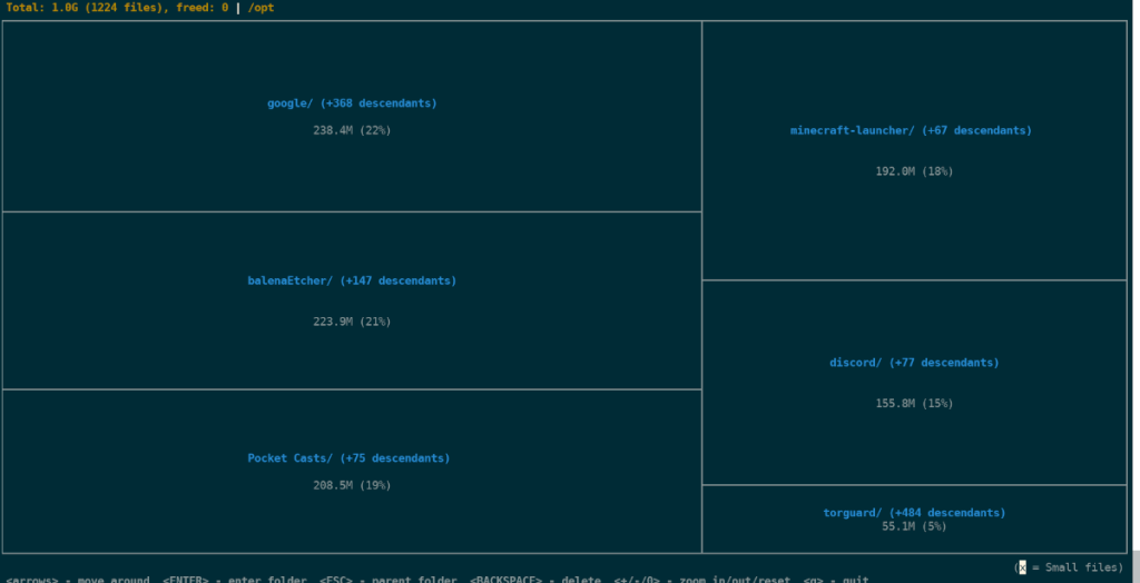 Cómo usar Diskonaut para encontrar el uso del disco en Linux