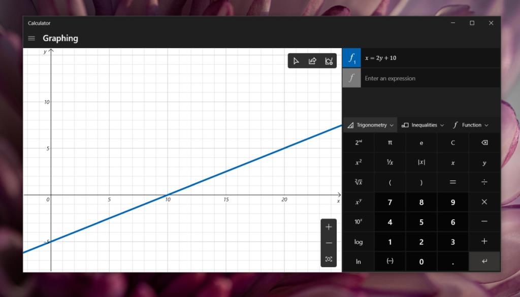 Come utilizzare la modalità grafico in Calcolatrice su Windows 10