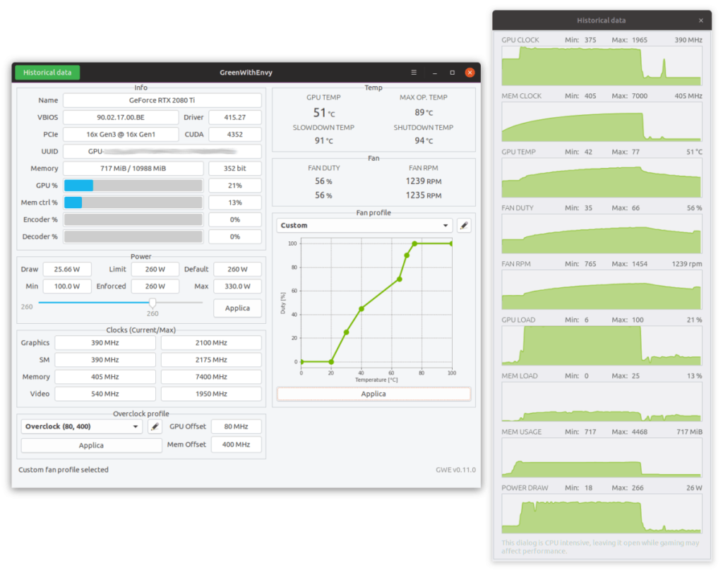 Ускорение графического процессора. Endian Firewall community. Greenwithenvy. NVIDIA GPU Overclock. Green with Envy Linux.