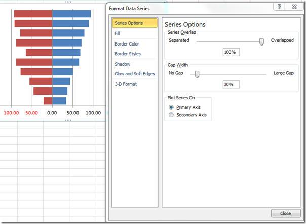 Histograma comparativo en Excel 2010 Histograma comparativo en Excel 2010