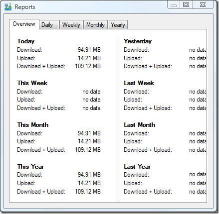 ITraffic Monitor – ネットワーク監視・レポートツール